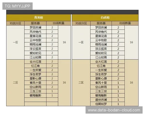 五大联赛波胆稳单避坑指南彩票与数字高频玩法